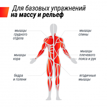 Гантель регулируемая UNIX Fit 40 кг - 8